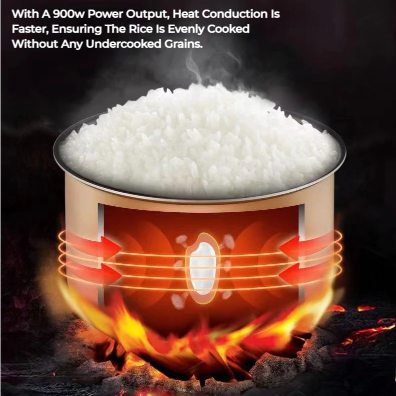 JoyVivre 5L Rice Cooker Smart Periuk Nasi Non Stick Pot Multifunction for 8 People - Image 2